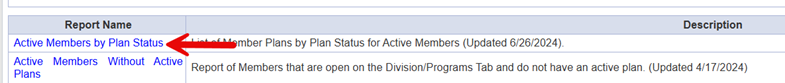 Report list showing Report Name and Description columns with a red arrow pointing to the Active Members by Plan Status report link.