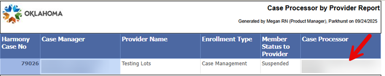 Case Processor by Provider Report with Oklahoma logo, showing columns for Harmony Case No, Case Manager, Provider Name, Enrollment Type, Member Status to Provider, and Case Processor, with sample data showing case 79026 with Testing Lots provider, Case Management enrollment type, and Suspended status, with a red arrow pointing to the Case Processor column.