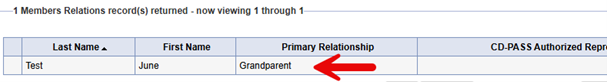 Members Relations search results showing “1 Members Relations record(s) returned - now viewing 1 through 1” with table displaying columns for Last Name, First Name, Primary Relationship, and CD-PASS Authorized Representative, with one entry showing Test/June/Grandparent (red arrow pointing to Grandparent).